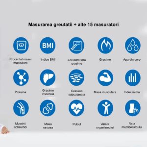 Cantar inteligent Defiro