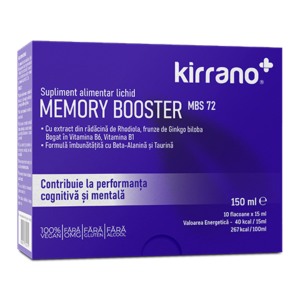Memory Booster MBS72