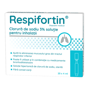 Respifortin